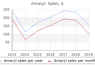 buy 4mg amaryl with amex