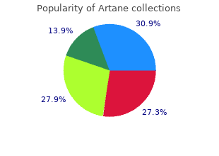 purchase generic artane line