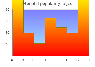 buy atenolol 100mg mastercard