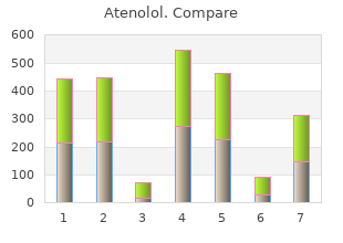 cheap 100mg atenolol otc