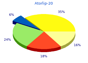 best atorlip-20 20 mg