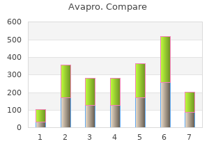 order avapro with a mastercard
