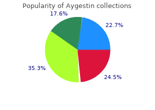 aygestin 5 mg otc