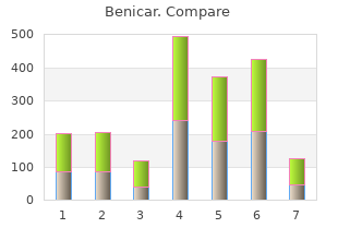 generic 40mg benicar otc