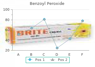 order benzoyl