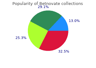 cheap 20gm betnovate