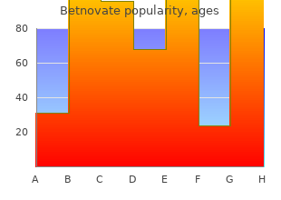 order generic betnovate pills