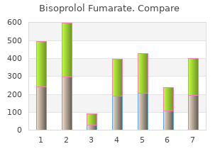 cheap 10mg bisoprolol with mastercard