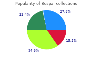 buy cheapest buspar and buspar