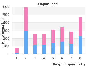 discount 5 mg buspar mastercard