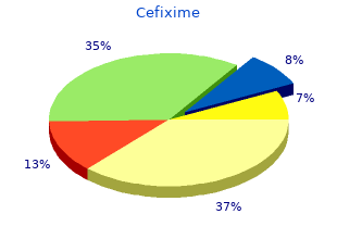 cefixime 100mg for sale