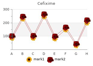 purchase cefixime 200 mg on line