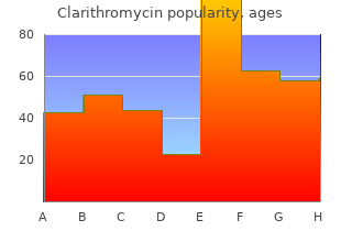 clarithromycin 500 mg fast delivery