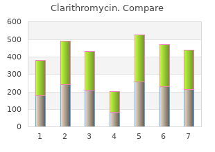 buy cheap clarithromycin 250 mg