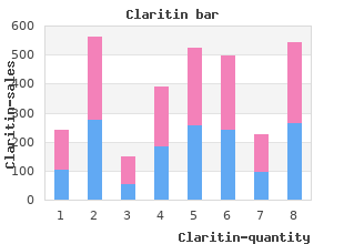 buy cheap claritin line