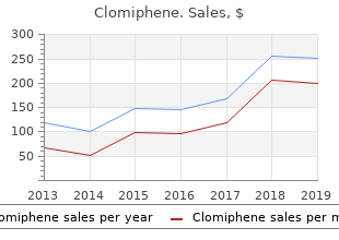 clomiphene 100mg low cost