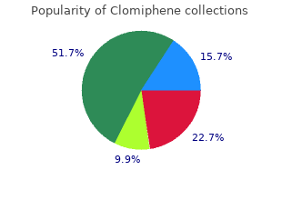 purchase clomiphene 25mg without a prescription