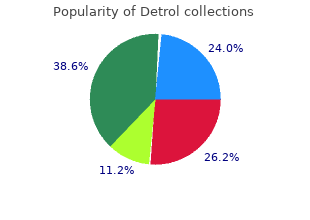 purchase genuine detrol on line