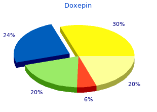 buy line doxepin