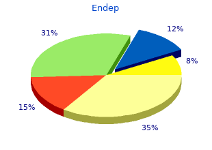 buy endep us