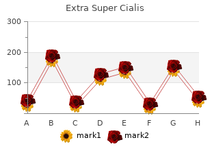 generic extra super cialis 100 mg with visa