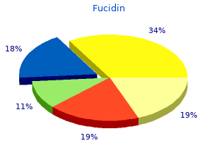 purchase cheap fucidin on line
