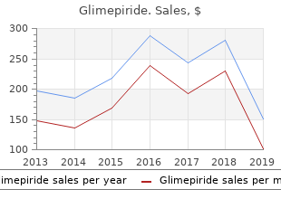 generic glimepiride 2mg overnight delivery