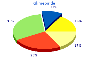 order generic glimepiride