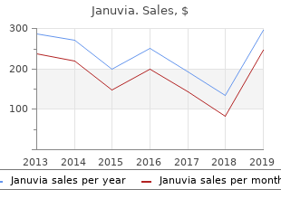 purchase online januvia