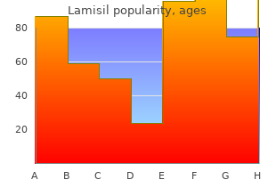 buy generic lamisil online