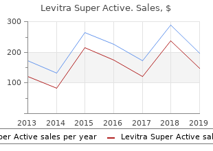 cheap levitra super active 40 mg free shipping