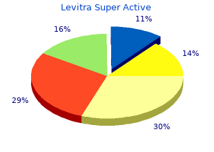 order discount levitra super active on line