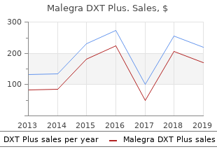 purchase online malegra dxt plus