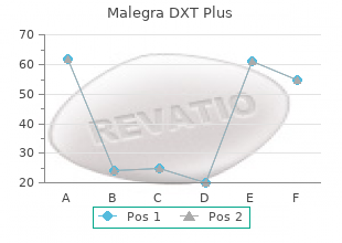 generic malegra dxt plus 160mg with mastercard