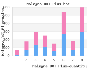 purchase 160mg malegra dxt plus mastercard