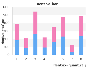 purchase 15mg mentax amex