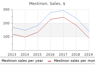 mestinon 60 mg low price