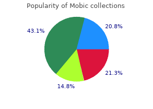 cheap mobic 7.5mg on line