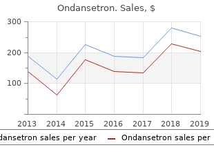 buy ondansetron us