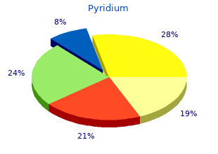 buy generic pyridium line