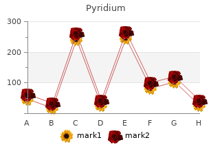 order pyridium 200mg on-line