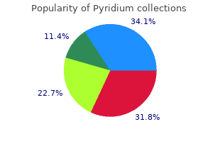 200mg pyridium otc