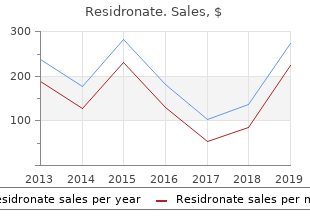 purchase residronate with amex