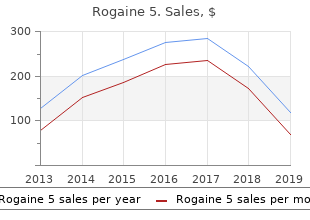 cheap rogaine 5 60  ml line