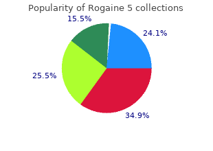 order rogaine 5 without prescription