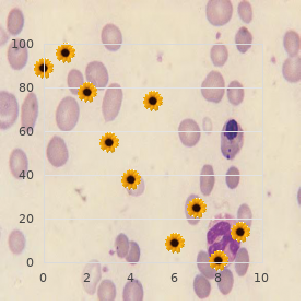 Hyperkalemic periodic paralysis