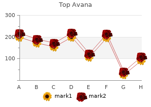 buy top avana 80 mg online