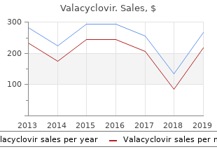 order valacyclovir mastercard