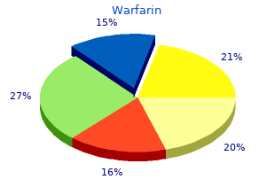 discount warfarin master card