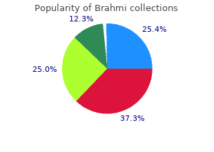 brahmi 60 caps line